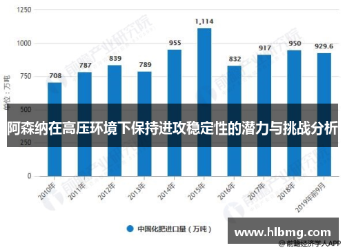 阿森纳在高压环境下保持进攻稳定性的潜力与挑战分析