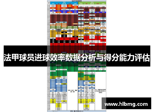 法甲球员进球效率数据分析与得分能力评估