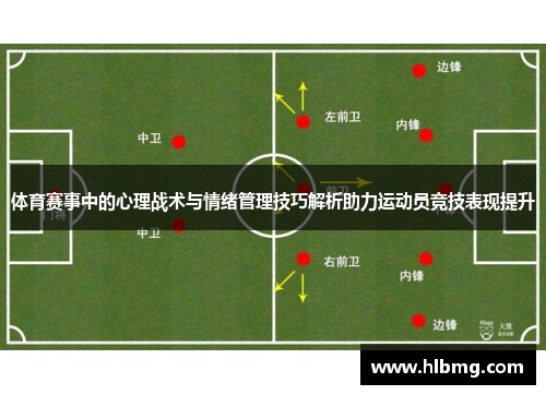 体育赛事中的心理战术与情绪管理技巧解析助力运动员竞技表现提升